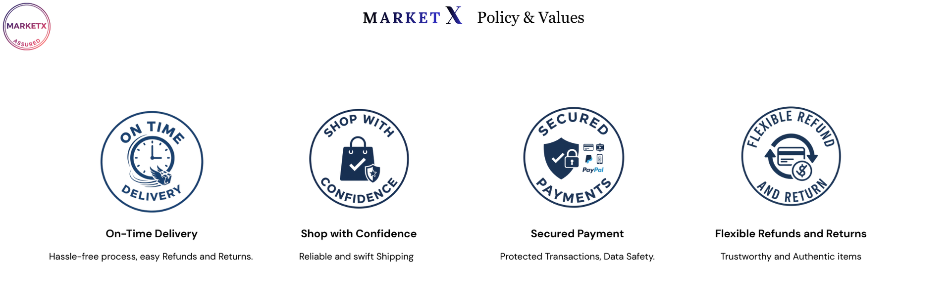 MARKETX ASSURITY
