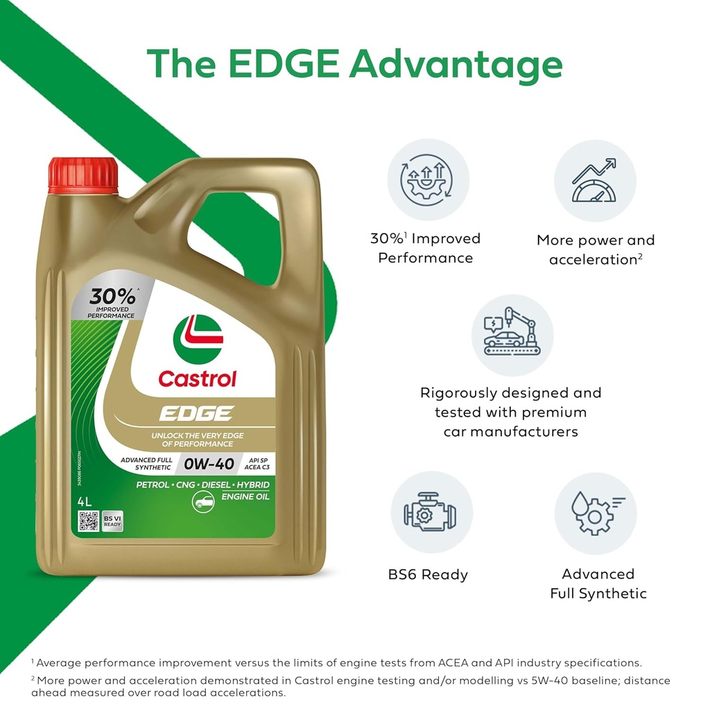 castrol variant.webp